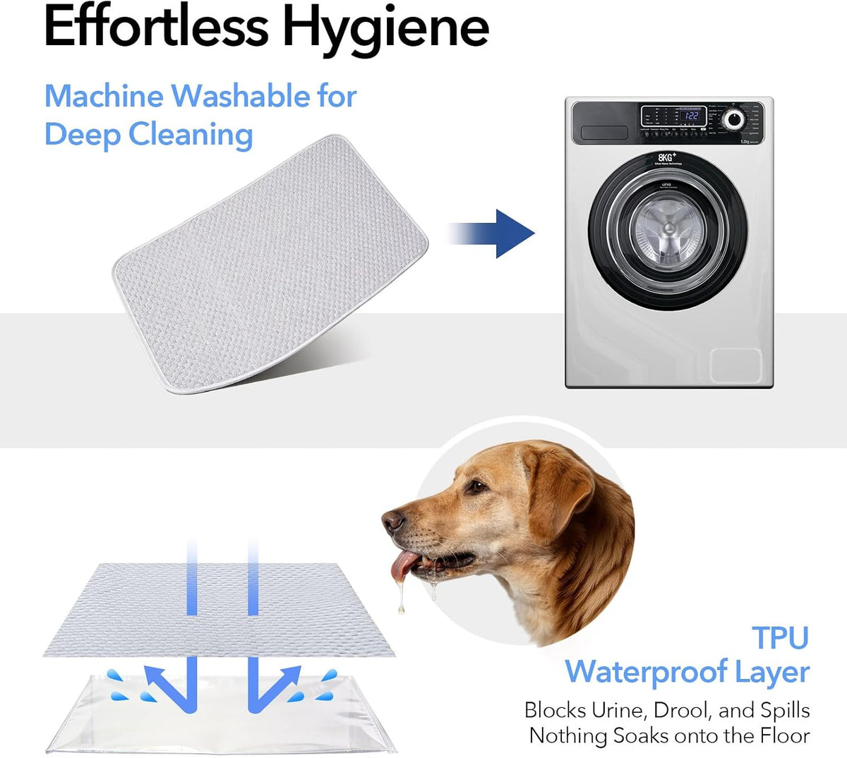 Cooling Mat for Large Dog 46"X36", Washable Waterproof Non-Slip Pad