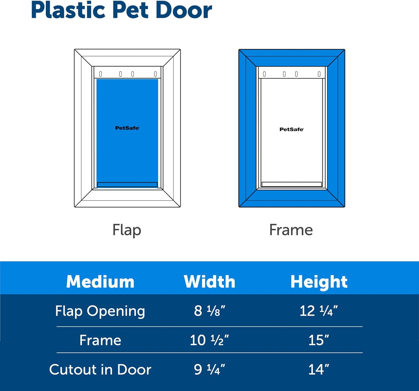 Petsafe Plastic Dog & Cat Door, Pets up to 40 Lb, Paintable, Medium | Flap Opening 8 1/8 in W X 12 1/4 in H, Snap-On Closing Panel, Paintable Frame, Easy DIY Install