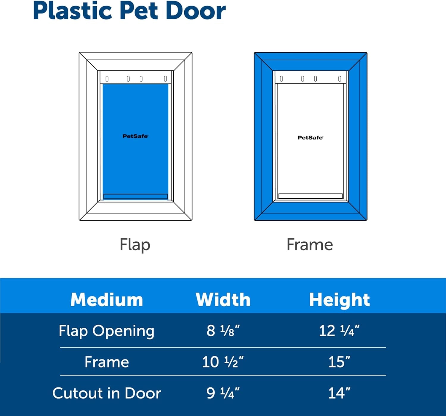 Petsafe Plastic Dog & Cat Door, Pets up to 40 Lb, Paintable, Medium | Flap Opening 8 1/8 in W X 12 1/4 in H, Snap-On Closing Panel, Paintable Frame, Easy DIY Install