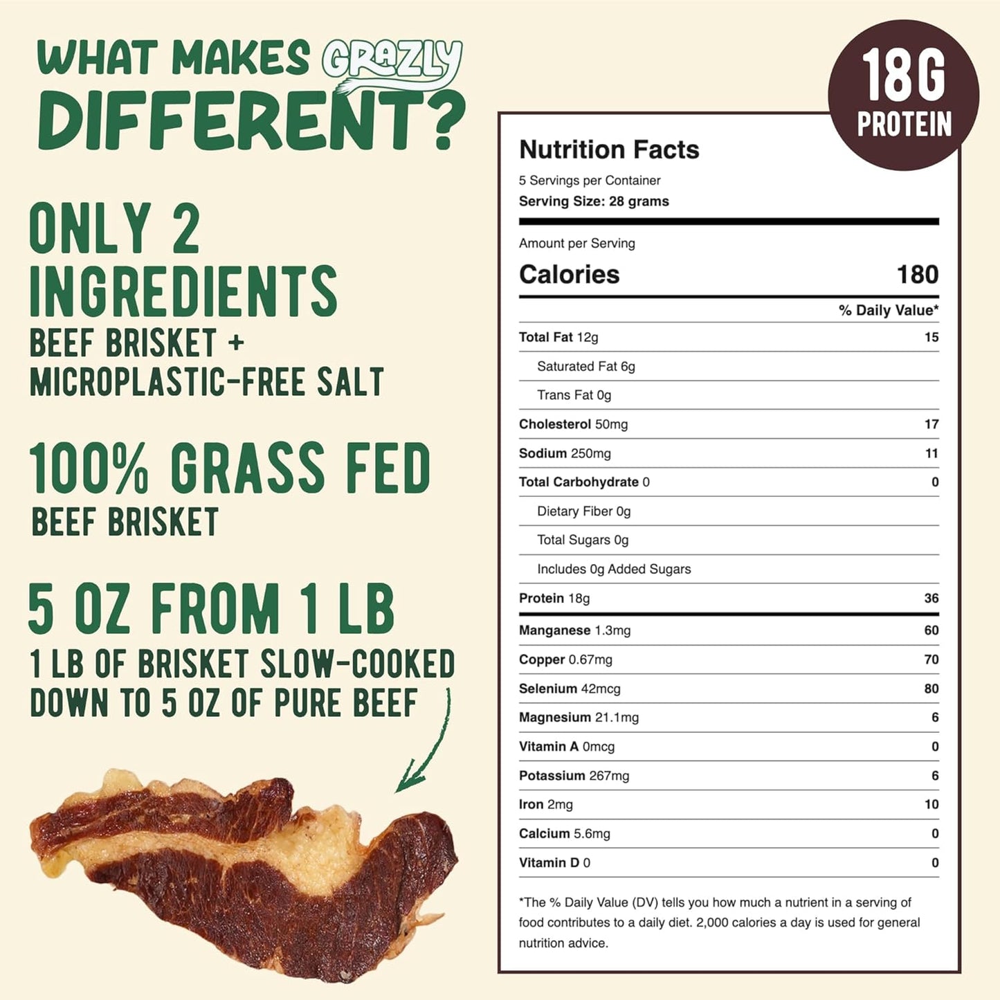 Grazly Beef Brisket Slab – Steakhouse Quality | Grass-Fed & Finished | Only Meat & Salt, Soft & Buttery Texture | High-Protein Carnivore Snack | Made from 1Lb Raw Brisket | 5Oz On-The-Go Snack Pack