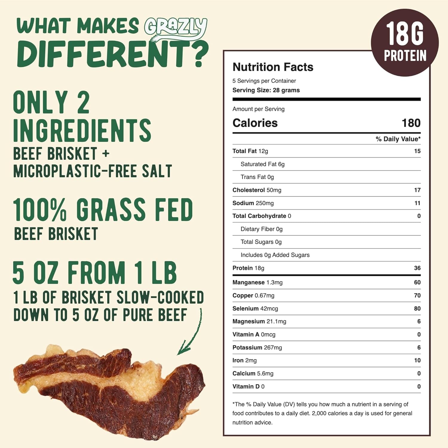 Grazly Beef Brisket Slab – Steakhouse Quality | Grass-Fed & Finished | Only Meat & Salt, Soft & Buttery Texture | High-Protein Carnivore Snack | Made from 1Lb Raw Brisket | 5Oz On-The-Go Snack Pack
