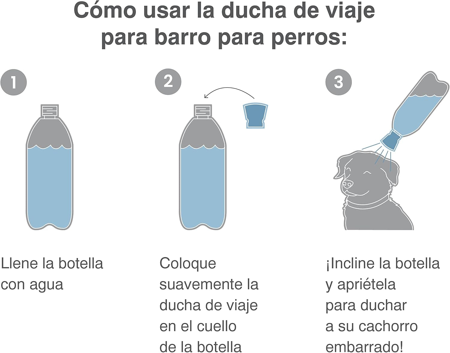 Kurgo Mud Dog Travel Shower | Turns Any Bottle into a Portable Shower, Food-Grade Silicone Sprayer, Dishwasher Safe, for Camping & Hikes, Fits 16 Oz - 2L