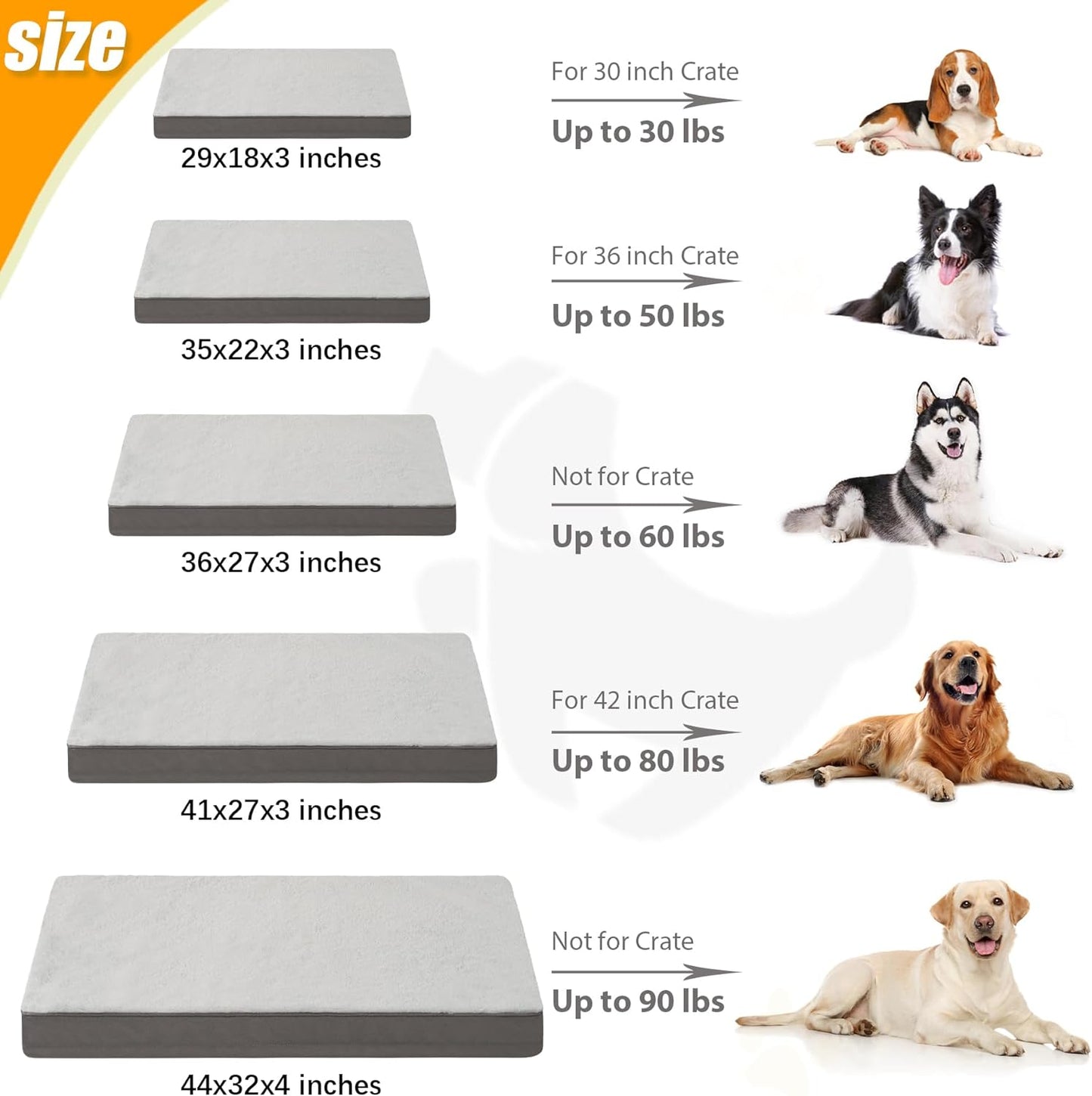 KSIIA Orthopedic Dog Bed Dog Crate Bed Waterproof for Large Dogs Deluxe Plush Washable Pet Mat with Egg Crate Foam & Removable Cover, 35 X 22 Inch, Gray