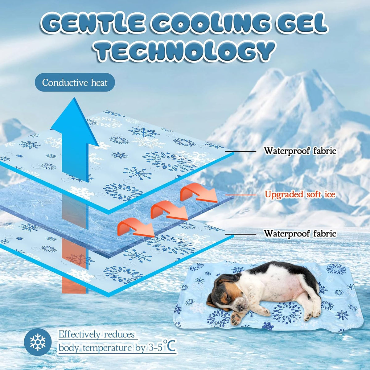Nuanchu Pet Cooling Mat, Snowflake, 11.81 X 19.69 Inches, 1 Pcs