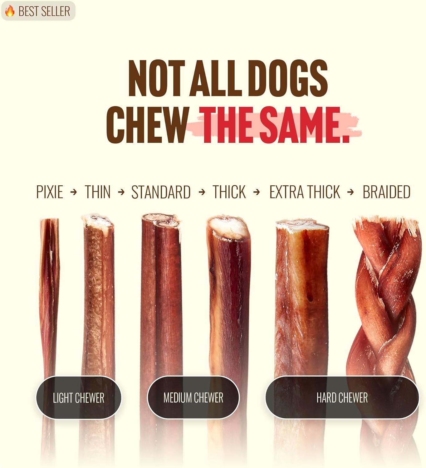 Natural Farm Jumbo Bully Sticks (6 Inch, 4 Pack), Odor Free, Extra-Thick Dog Chews - Fully Digestible 100% Beef Treats, Supports Dental Health, Keep Your Dog Busy with 50% Longer Lasting Chews