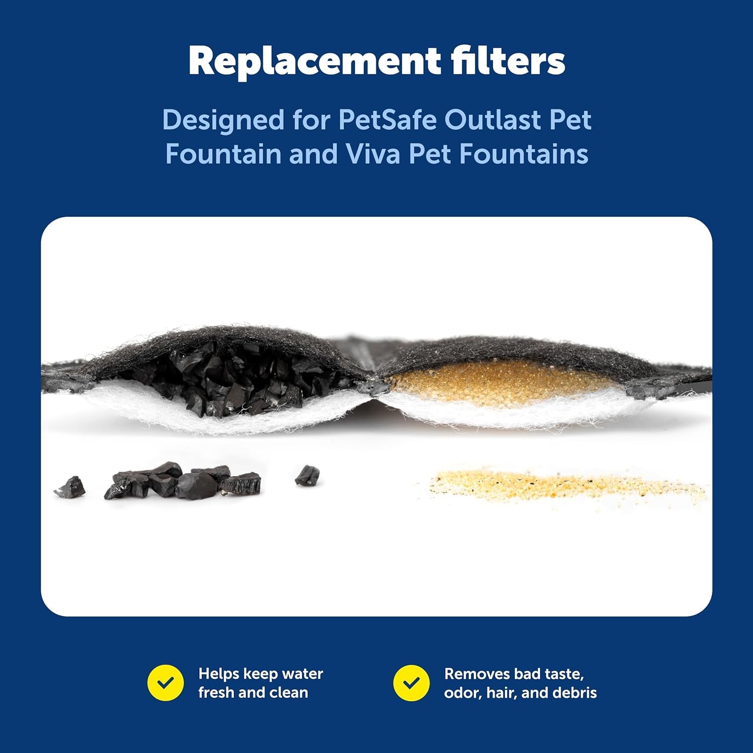 Petsafe Ion-X Pet Fountain Filters Pack of 4