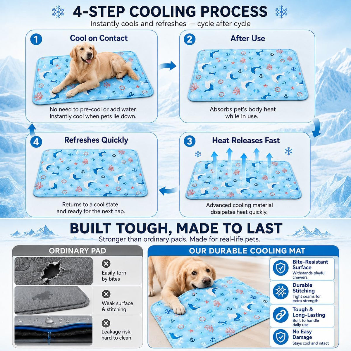 Dog Cooling Mat Gel for Indoor & Outdoor, Waterproof Non-Toxic Cooling Pad