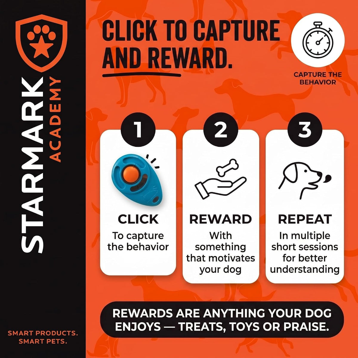Starmark Pro-Training Clicker for Dogs