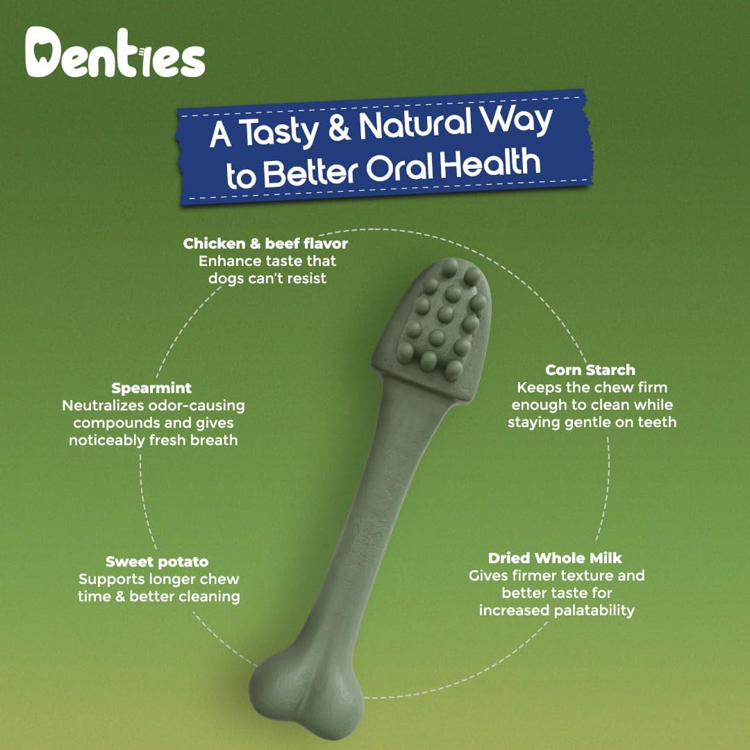 Dental Chews for Dogs – Vet Recommended Dental Dog Treats for Tiny/Small Dogs(Up to 22 Lbs), Cleans Teeth, Freshens Breath, Reduce Plaque & Tartar,Mint Chicken & Beef Recipe,16Oz Pack,57 Count