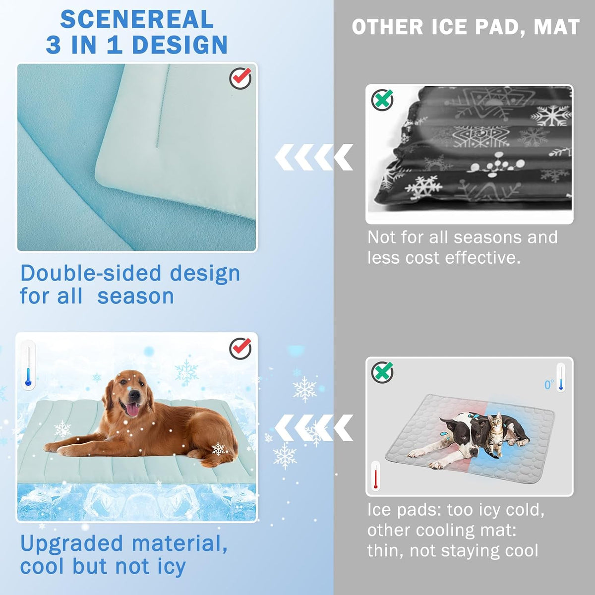 SCENEREAL Dog Cooling Mat for Crate, Thicken Self-Cooling Dog Pad Reversible (Cool & Warm), 36"X23" Pet Cool Bed for M Large XL Dogs,Kennel Sofa Mats Machine Washable, Durable Non-Toxic Gel, Outdoor