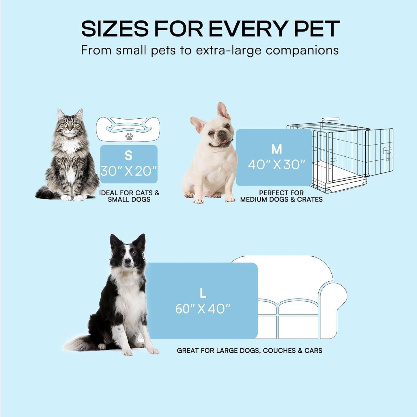 Luciphia Premium Dog Cooling Mat Non-Slip Q-MAX>0.5 Self-Cooling Pad for Small Pet Cat Indoor Portable Kennel Puppy Bed for Summer Crate Pad for Dog Washable Light Blue 20X30 Inches