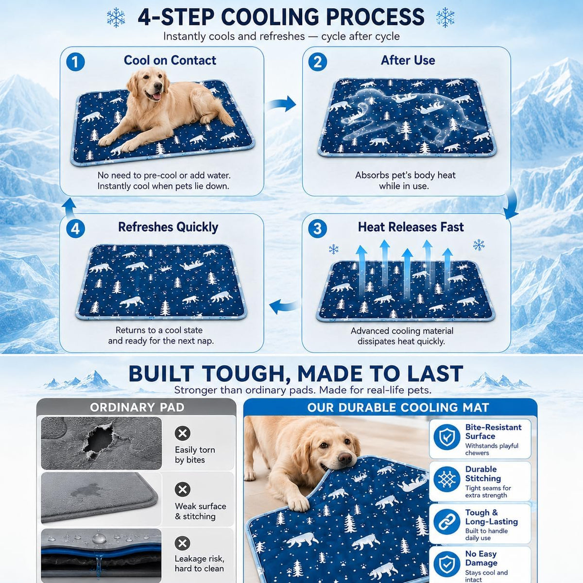 Dog Cooling Mat Gel for Indoor & Outdoor, Waterproof Non-Toxic Cooling Pad