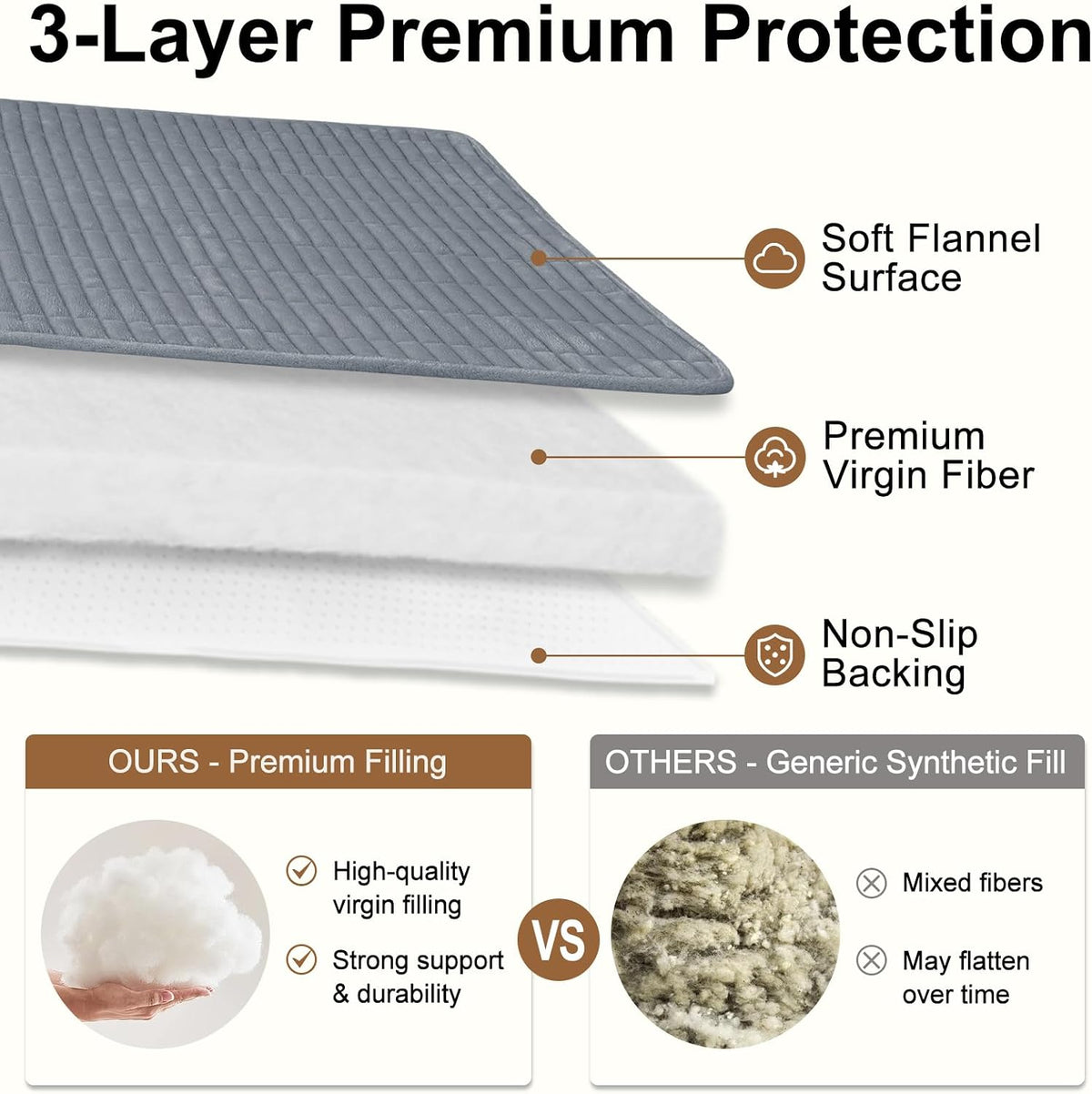Smiry Couch Covers for Dogs, Non Slip Plush Washable Sofa Cover for Pets