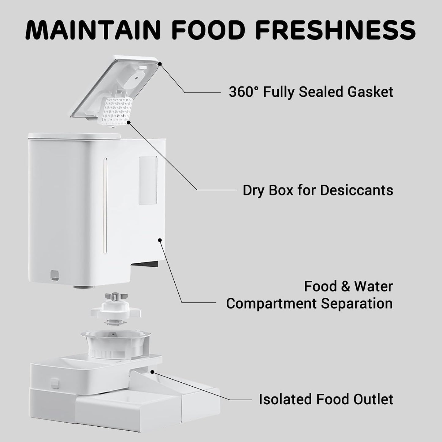 Ipettie FW54 5G/2.4Ghz Wifi Automatic Feeder and Waterer 2-In-1 Set for Pets, 300 Oz Large Capacity for 2 Weeks, Perfect for Working Parents