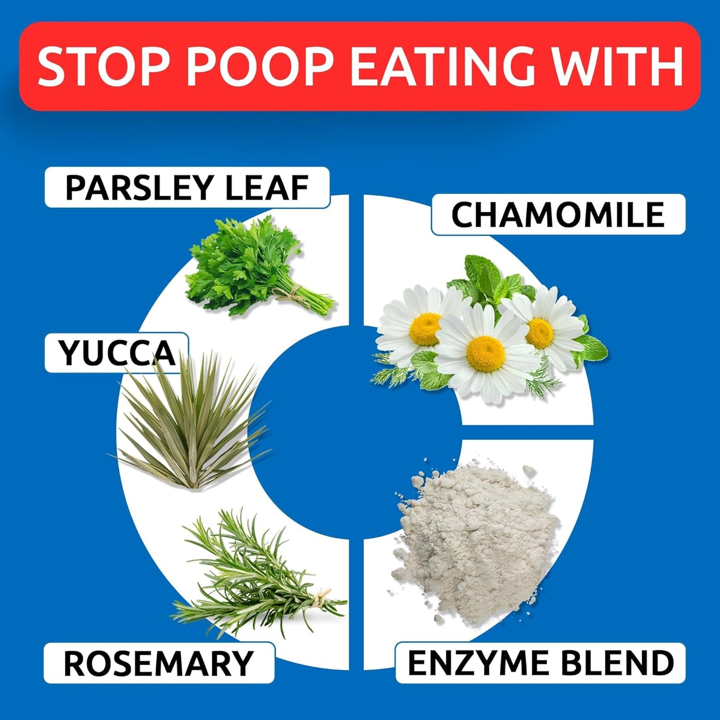 No Poo Chews for Dogs - Coprophagia & Stool Eating Deterrent with Probiotics, Digestive Enzymes & Breath Aid Support - Stop Dog Poop Eating