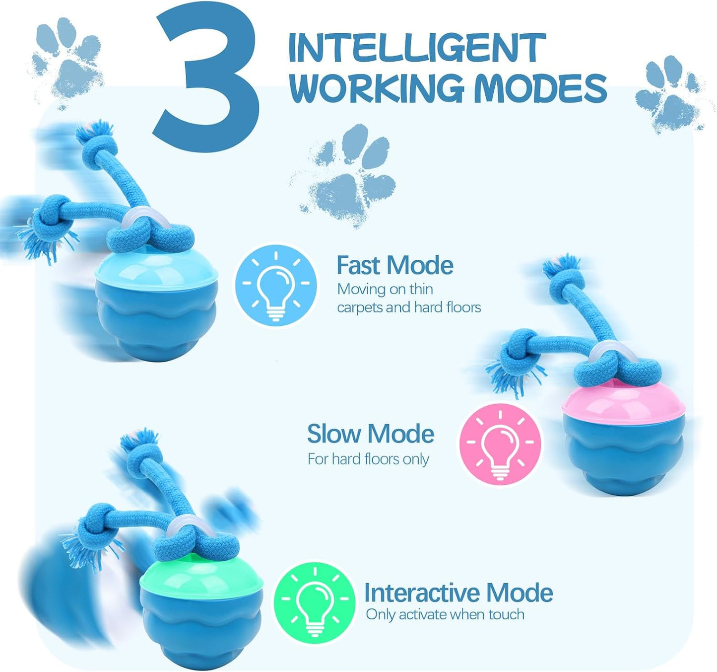 Goosheep 2026 New Interactive Dog Toys, Automatic Moving Dog Ball for Medium/Large Dogs, Interactive Smart Rolling Dogs Toy Ball with Light up to Keep Them Busy(Blue)