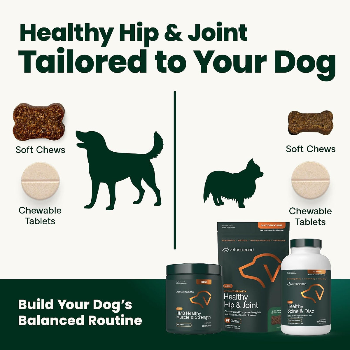 Vetriscience Ultimate Strength Healthy Hip & Joint for Dogs, Duck, 120Ct