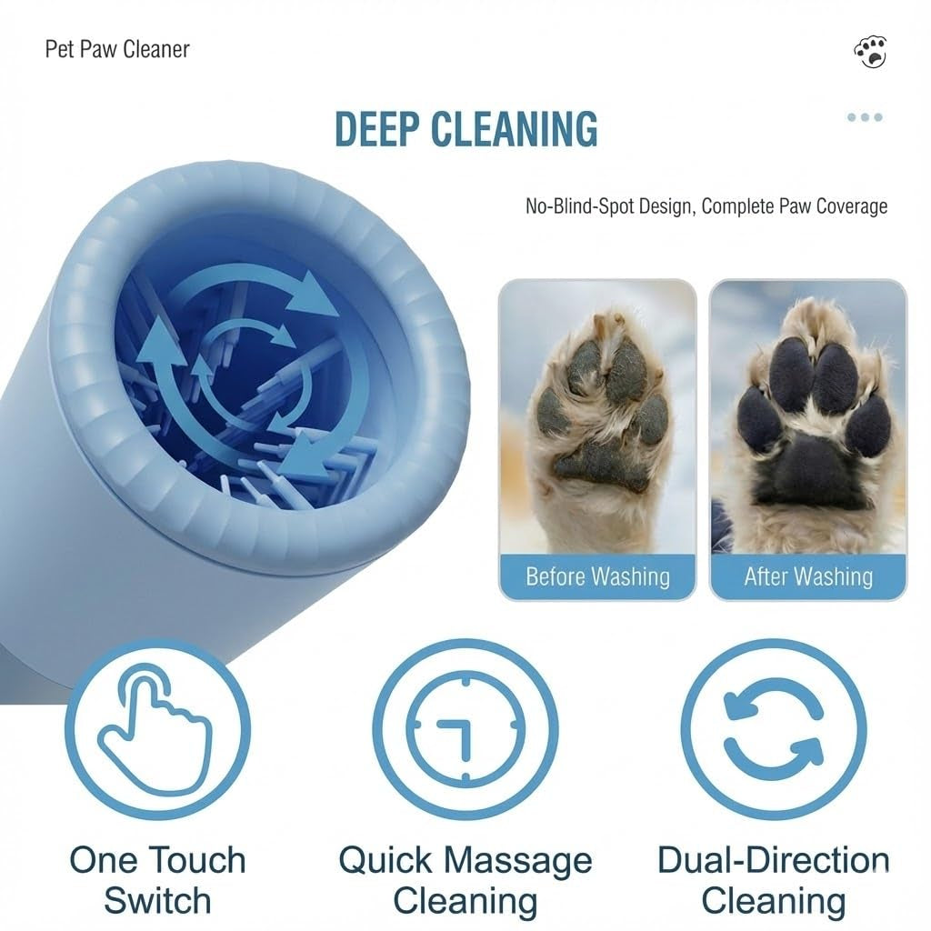 Professional Pet Paw Cleaner Cup & Electric Dog Paw Washer Waterproof – Mud-Buster Style Cleaner for Small, Medium & Large Dogs & Cats – Automatic & Manual Dog Foot Cleaner Cup for Muddy Paws (Blue)