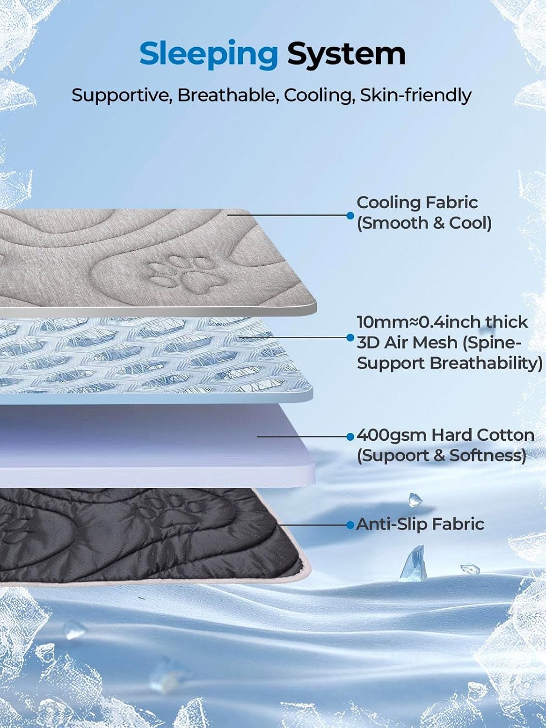 Dog Cooling Mat, Anti-Slip, Thick 3D Orthopedic Summer Pad for Dogs & Cats, Q-MAX > 0.5, Non-Toxic, Machine Washable, Chew-Resistant, Portable for Crate, Bed, Sofa, Car (Cool Grey, Large)