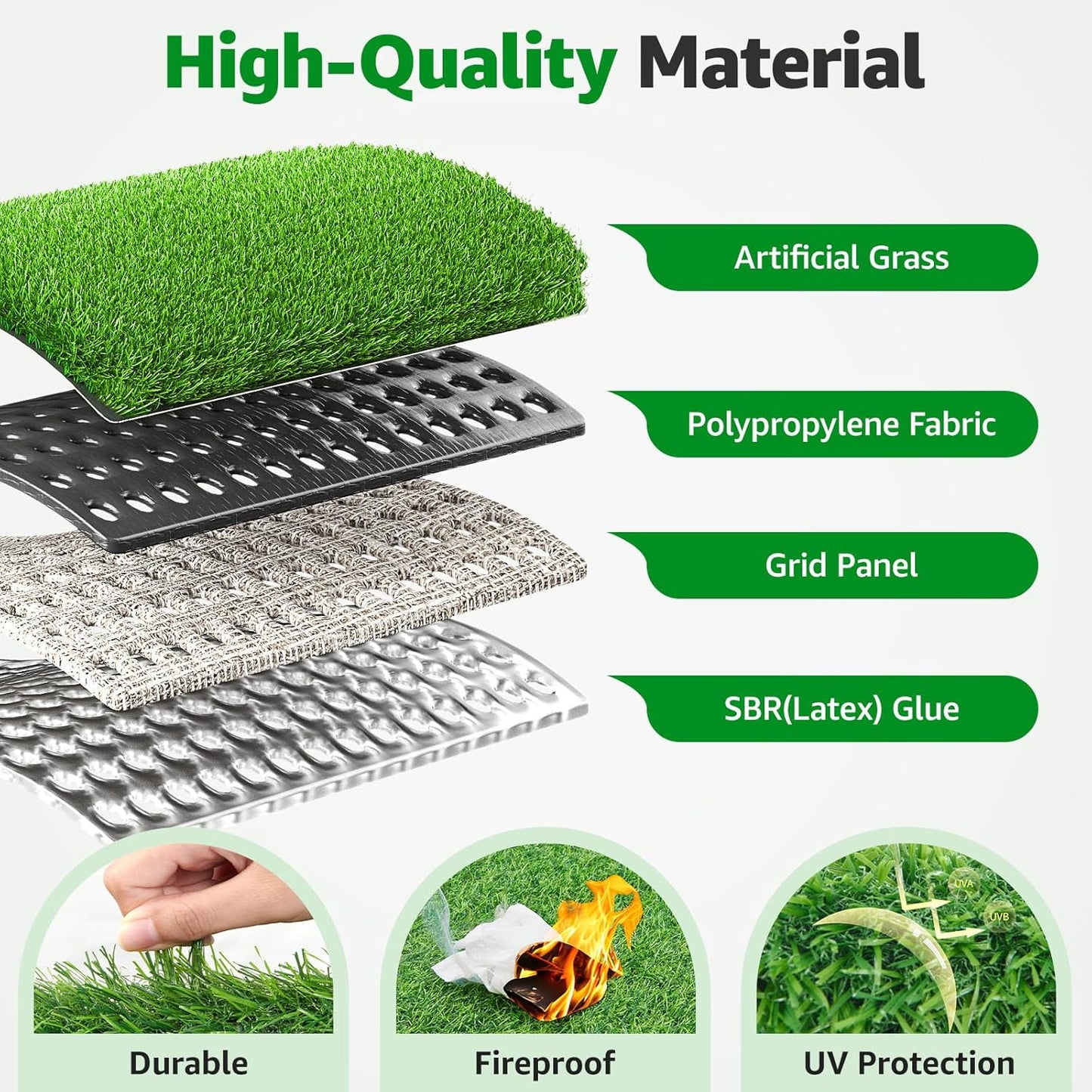 Realistic Artificial Grass Rug Indoor Outdoor: Fake Grass Turf with Drainage Holes, Pet-Friendly Dog Grass Mat, Perfect for Garden Lawn Balcony Patio Backyard Wedding Christmas Decoration, 3FT X5Ft