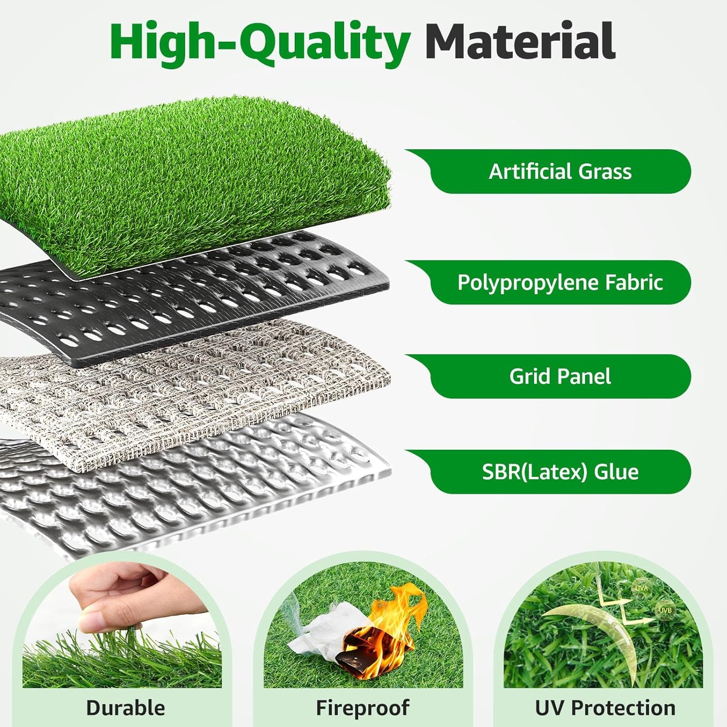 Realistic Artificial Grass Rug Indoor Outdoor: Fake Grass Turf with Drainage Holes, Pet-Friendly Dog Grass Mat, Perfect for Garden Lawn Balcony Patio Backyard Wedding Christmas Decoration, 3FT X5Ft