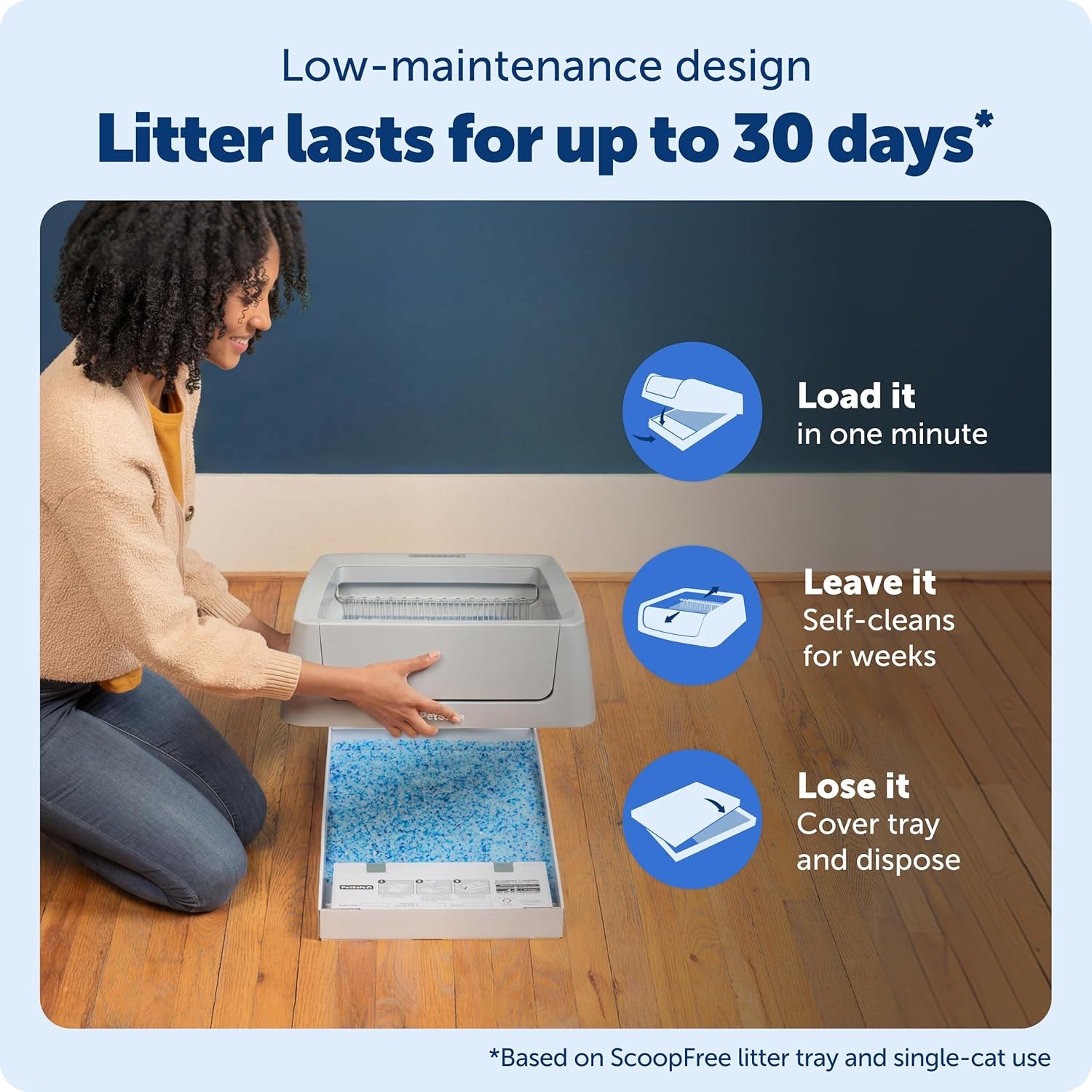 Petsafe Scoopfree Crystal Smart Self-Cleaning Automatic Litter Box - Front Entry - Covered Motion-Sensing Cat Box with Integrated Health Counter & App - Includes 1 Disposable Crystal Litter Tray