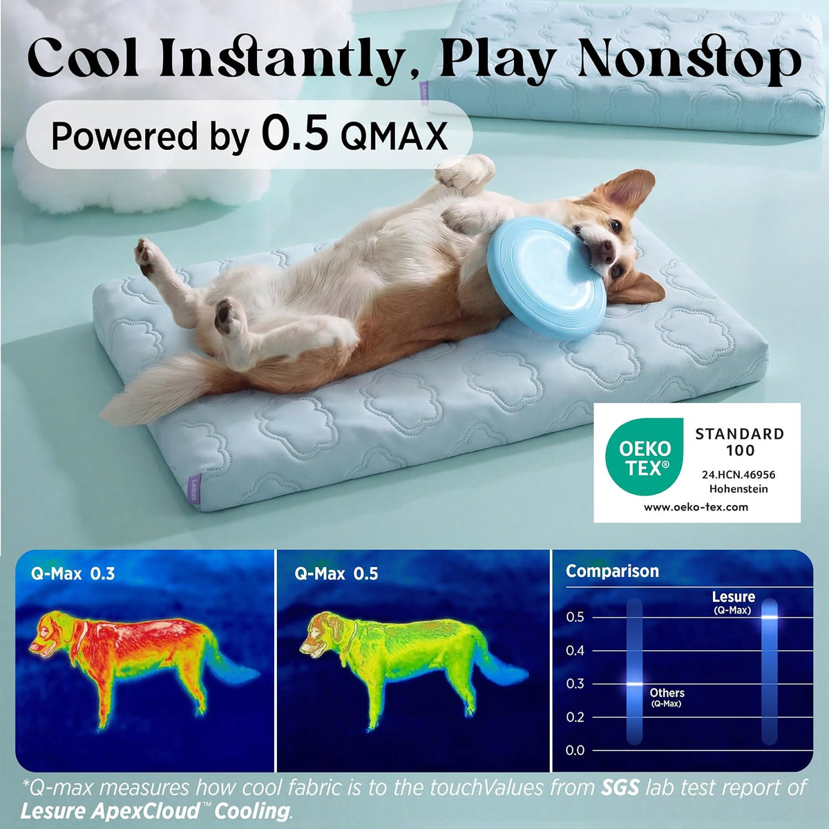 LE SURE Apexcloud™ Cooling Dog Bed for Large Dogs with Washable Cover,35In