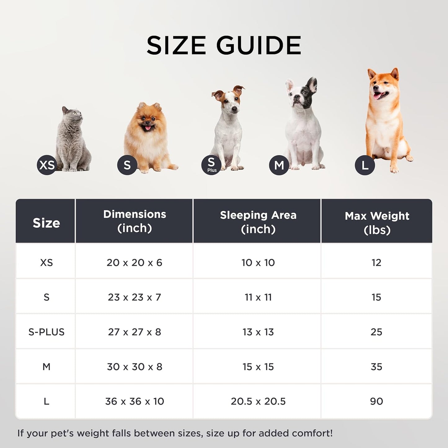 Bedsure Donut Large Dog Bed 36X36X8 Inches with Waterproof Dog Blankets for Medium Dogs 30"X40", Cream