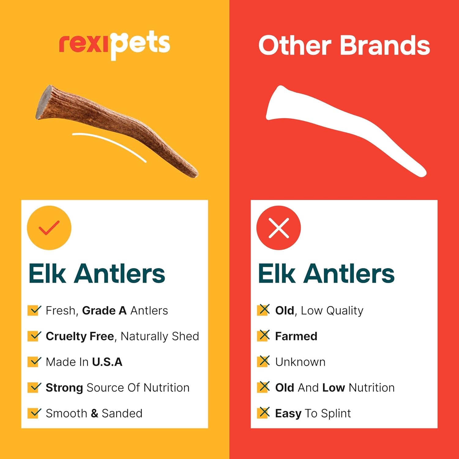 100% Natural - Antlers for Dogs - Naturally Shed in USA - Grade a Long Lasting Chew for Aggressive Chewers - Elk Antlers Dog Antler Chews - Real, Healthy Treats & Toys - No Odor & No Mess - Small