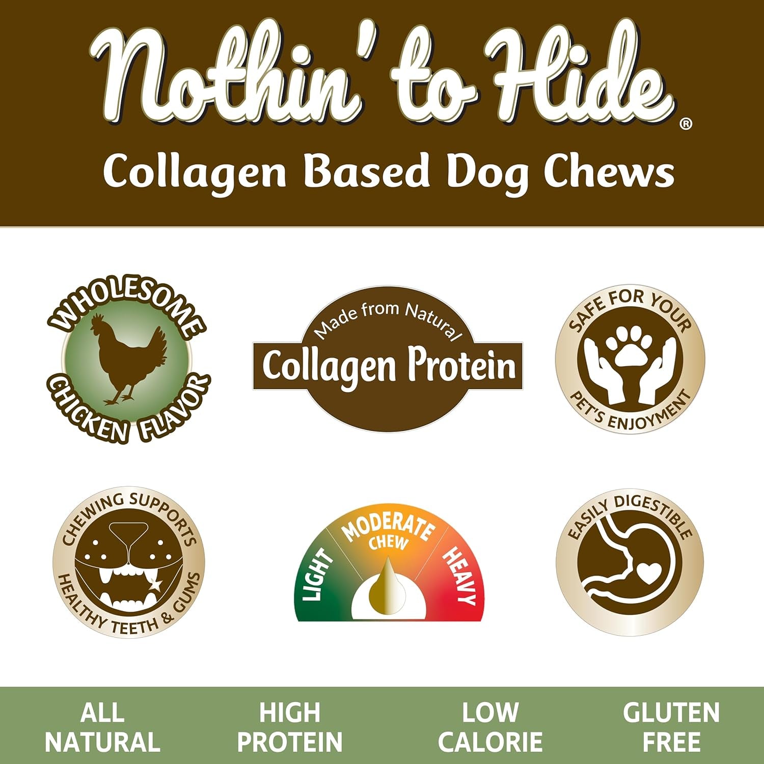 Fieldcrest Farms Nothin' to Hide Twist Stix, Chicken Flavor, Easily Digestible, Supports Skin, Coat, Joints & Muscles, for Moderate Chewers under 15Lbs, 10 Pcs