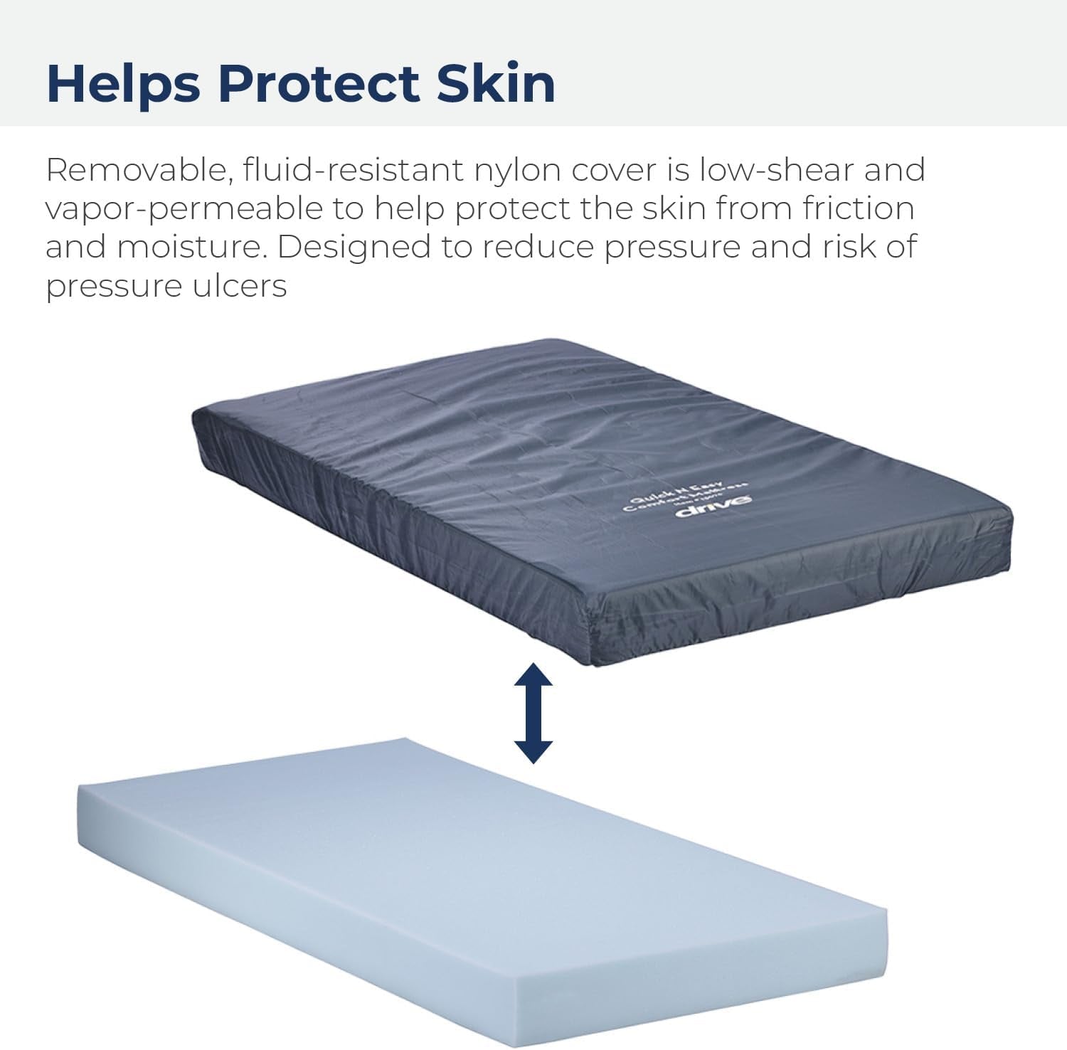 15076 Decompressing Foam Mattress, Pressure-Relief Support for Homecare & Hospital Beds, High-Density Foam with Removable Cover, 275 Weight Capacity, 80"L X 36"W X 8"H, Blue