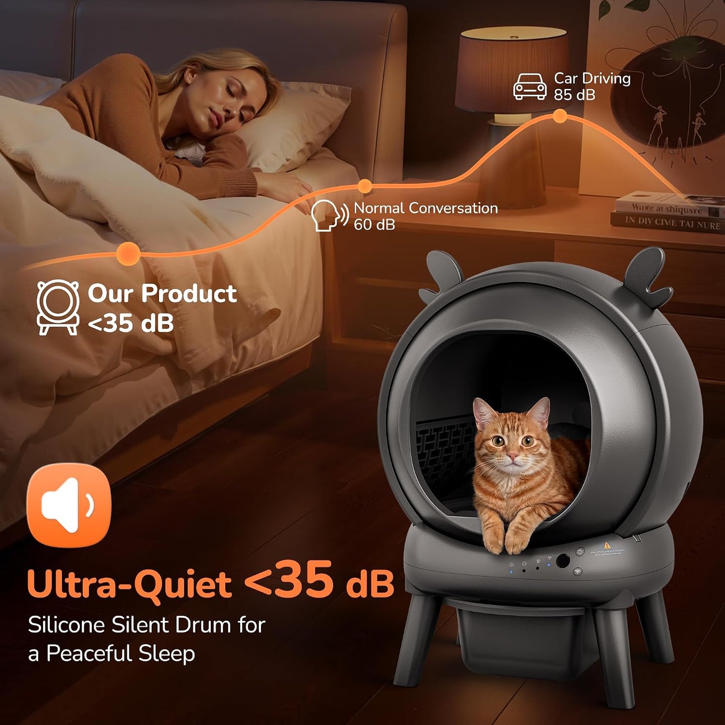 Automatic Self Cleaning Litter Box, Cat Litter Box, Robot Litter Box | APP Control, 65L Globe, Dual Safety Sensors, 1 Roll Garbage Bags, Litter Mat, <35DB, Grey