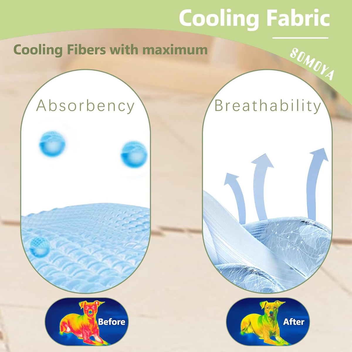 Dog Cooling Mat,Foldable Non-Slip Washable Arc-Chill Cool Pad 27.5X39.3 In