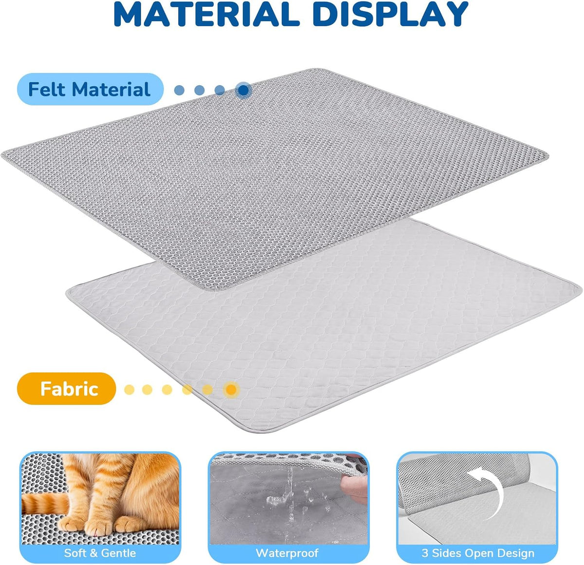 Burgeonnest Cat Litter Mat 47" X 35" XL, Washable Urine-Proof Non-Slip Gray