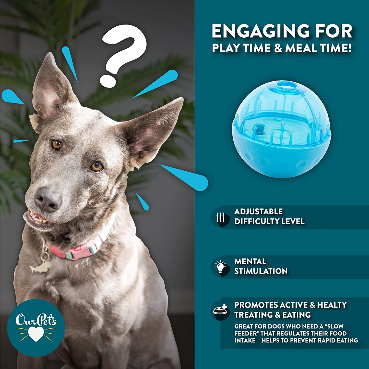 Our Pets Smarter Toys IQ Treat Ball - Colors Mary Vary - 4" - for Larger Dogs