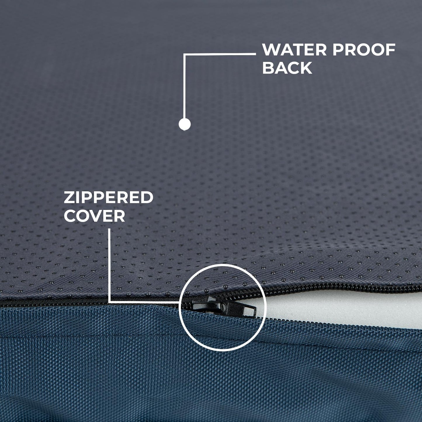Orthopedic Dog Bed with Memory Foam, Washable Dog Crate Mat for Small, Medium & Large Dogs, Thick Mattress for Crates, Kennels or Floor, Waterproof Pet Bed - Blue, 24 X 16 X 3