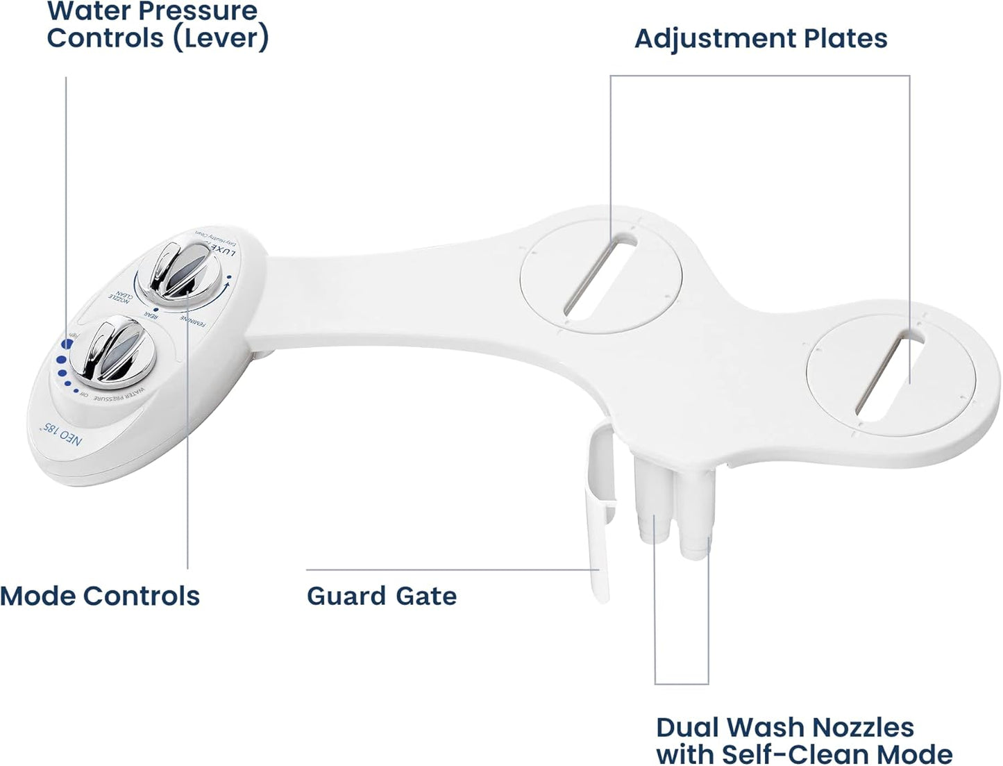 LUXE Bidet NEO 185 - Bidet Attachment for Toilet Seat, White | Non-Electric, Dual Nozzle, Self-Cleaning, Adjustable Water Pressure, Rear & Feminine Wash