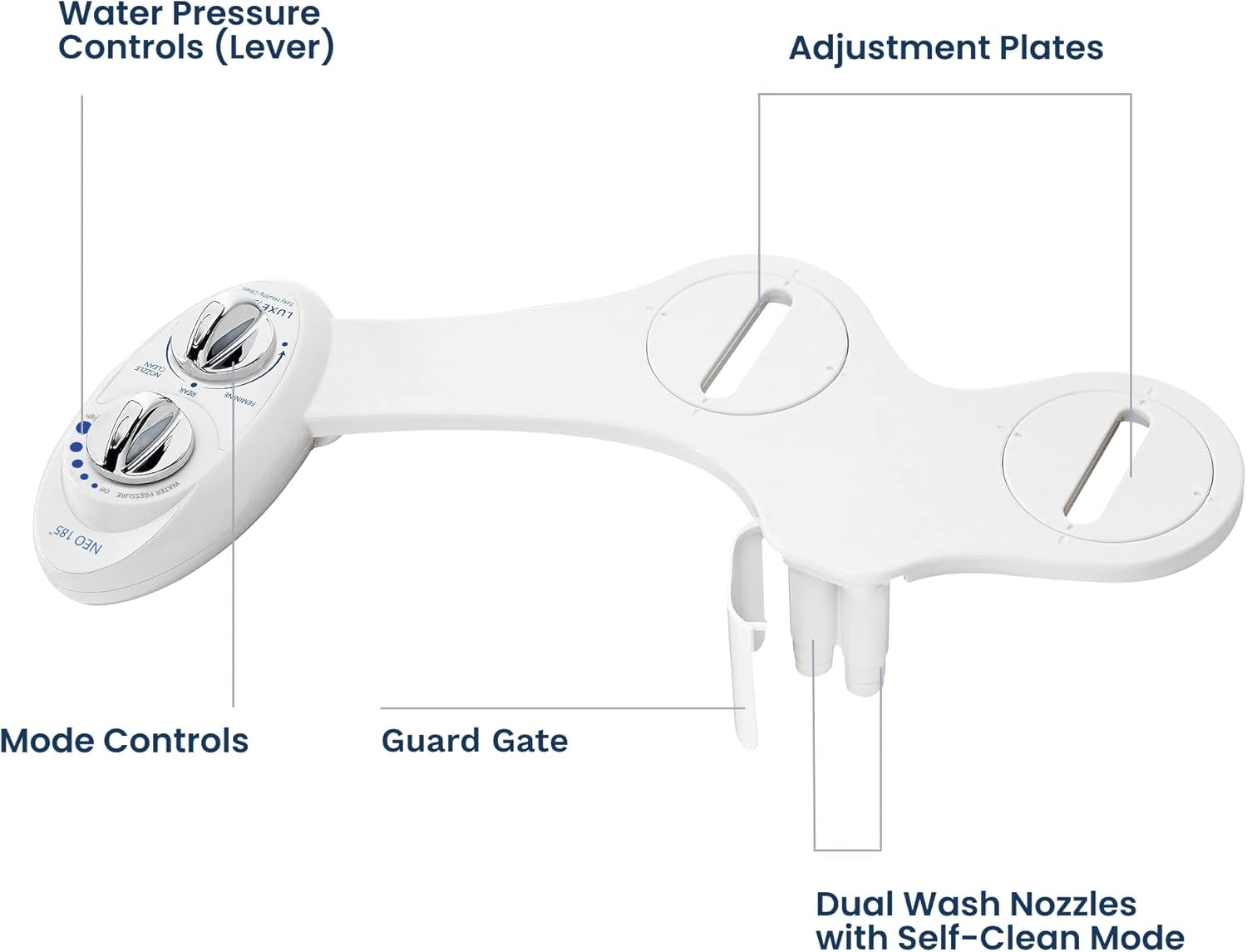 LUXE Bidet NEO 185 - Bidet Attachment for Toilet Seat, White | Non-Electric, Dual Nozzle, Self-Cleaning, Adjustable Water Pressure, Rear & Feminine Wash