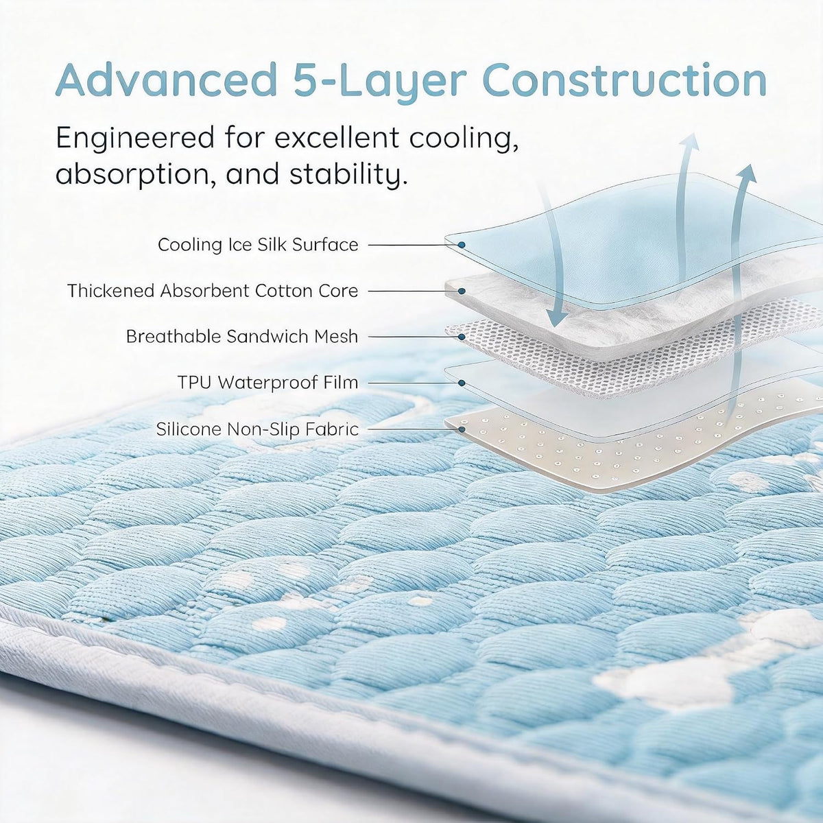 Cooling Mat for Dogs, No Gel, Ice Silk, Washable, Non-Slip, XL