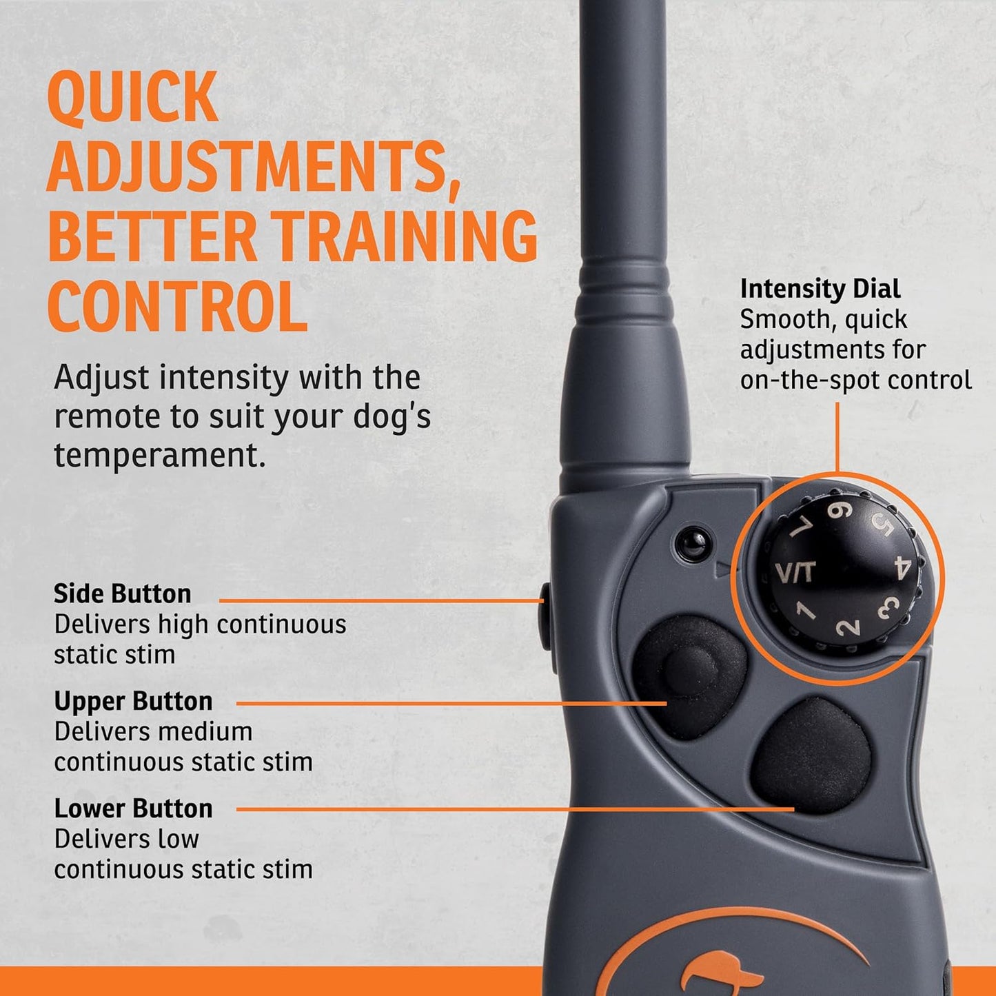 Sportdog Fieldtrainer 425X - Remote Trainer Designed for Off-Leash Control & Training - 500-Yard Range - Waterproof - Quick Charge-Collar with 21 Levels of Static, Tone, & Vibration