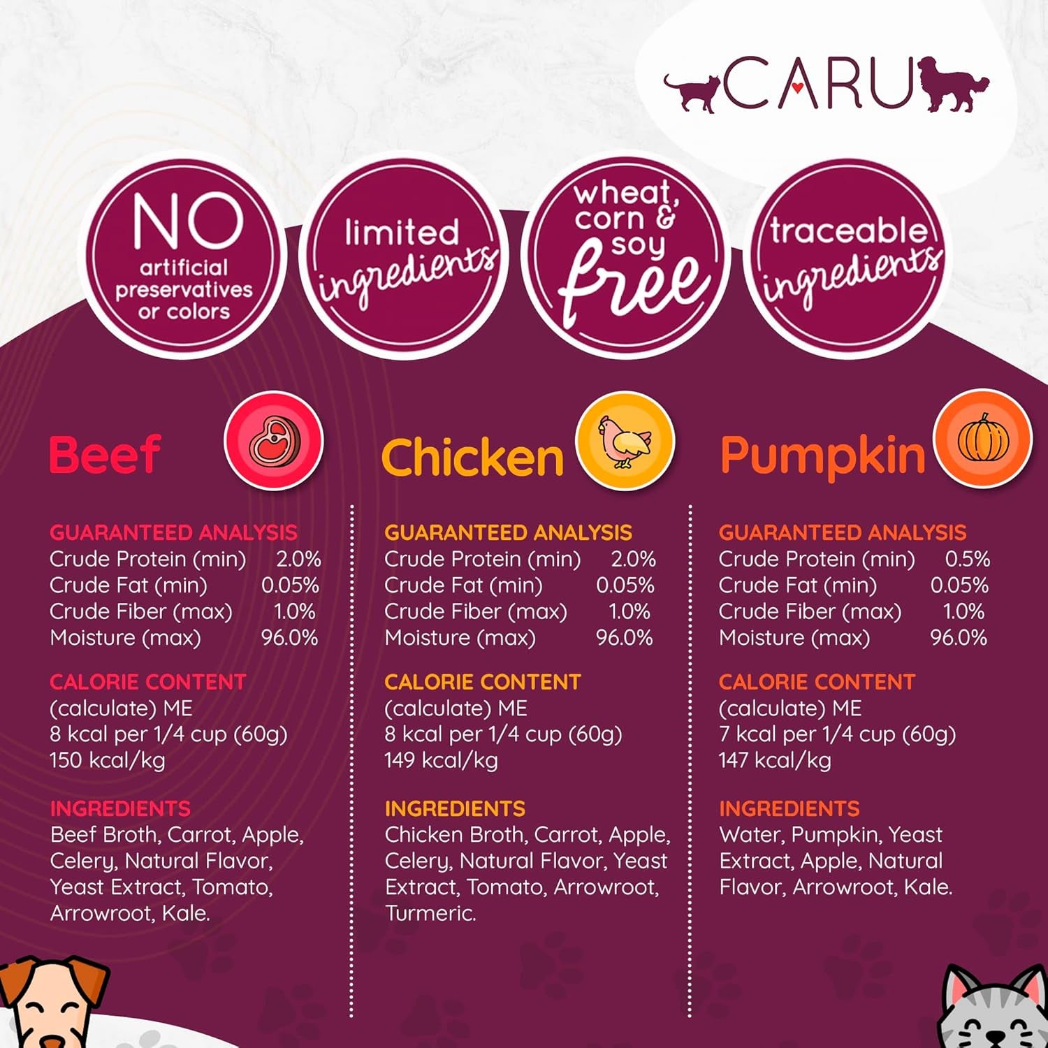 CARU - Daily Dish Pumpkin Broth Meal Topper for Dogs & Cats - Savory Pour-Over Broth - 1.1 Lbs.