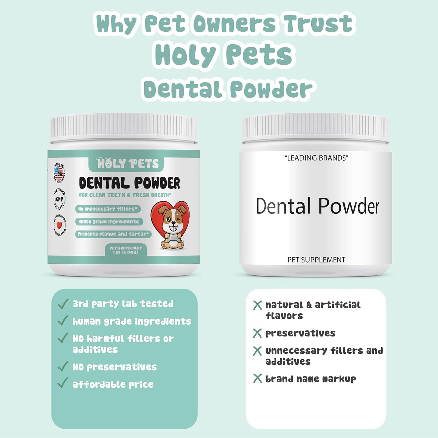 Dog Breath Freshener & Dental Powder for Teeth Cleaning – Plaque off and Tartar Support for Dogs with Natural Herbal Blend & Postbiotics for Total Canine Oral Care (45G)