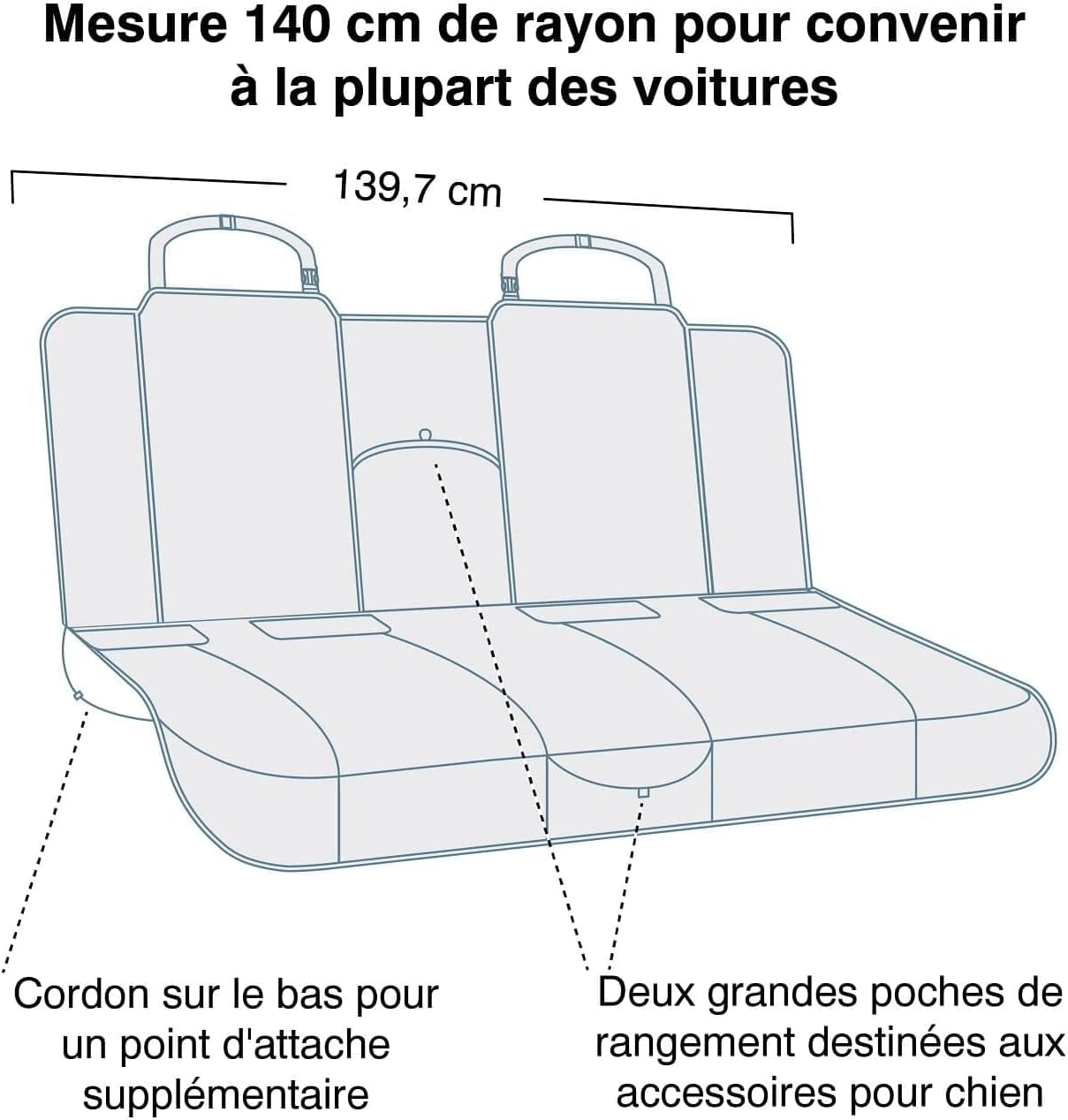 Kurgo Heather Bench Seat Cover - Waterproof Car Seat Protector for Dogs - Stylish Two-Tone Fabric - Stain Resistant Cover - Secure Fit - Durable Travel Gear - Heather Charcoal Grey