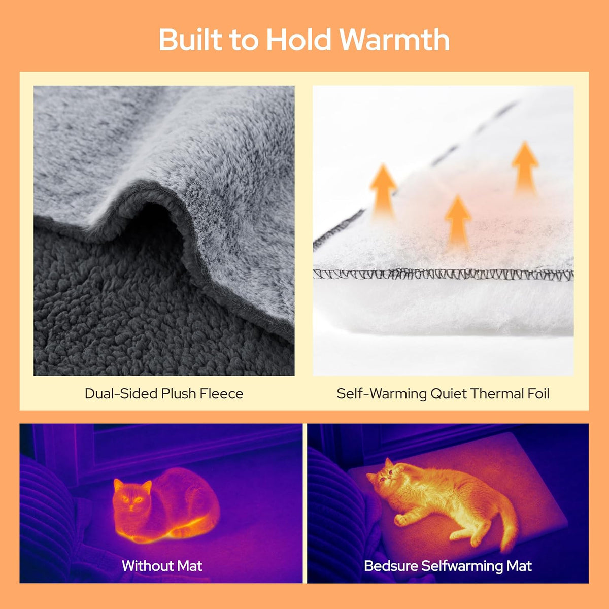 Bedsure Self Warming Cat Bed Mat,Small Pet Extra Warm Self Heating Cat Pad