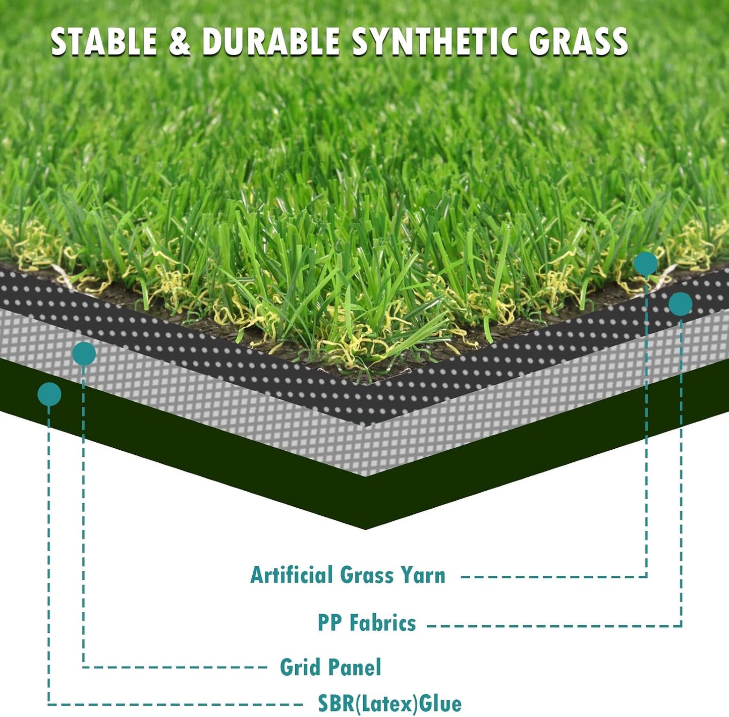 Heyroll Artificial Turf Grass Indoor Outdoor 7 Ft X 15 Ft, 0.8 Inch Realistic Synthetic Fake Grass, Artificial Lawn Rug Dog Pets Mat, Turf Carpet for Patio Landscape Backyard, Custom Size