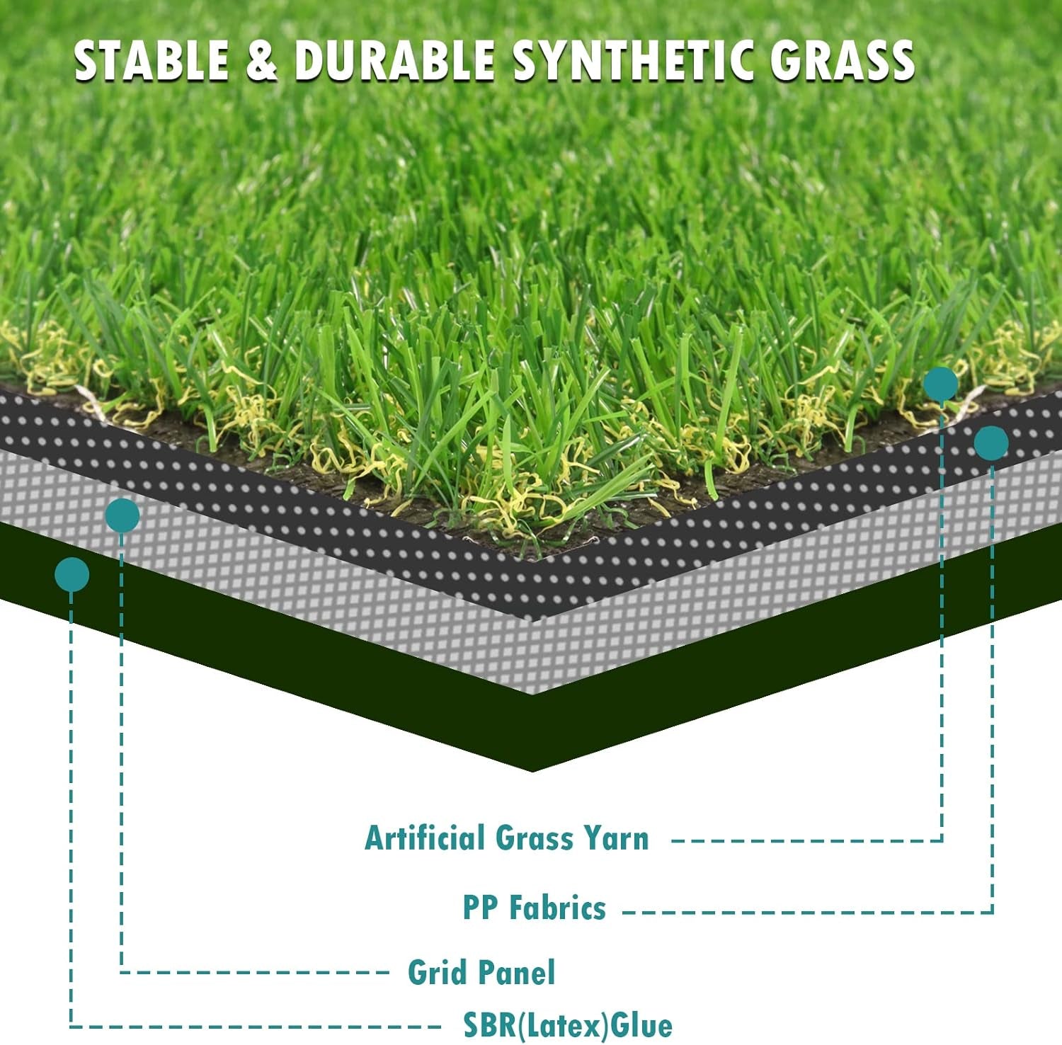Heyroll Artificial Turf Grass Indoor Outdoor 7 Ft X 15 Ft, 0.8 Inch Realistic Synthetic Fake Grass, Artificial Lawn Rug Dog Pets Mat, Turf Carpet for Patio Landscape Backyard, Custom Size