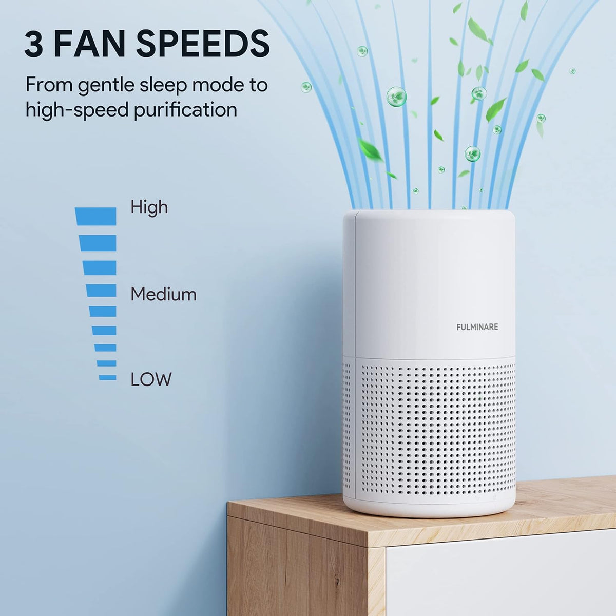 Air Purifiers for Bedroom, FULMINARE H13 True HEPA Filter up to 1086 Ft²