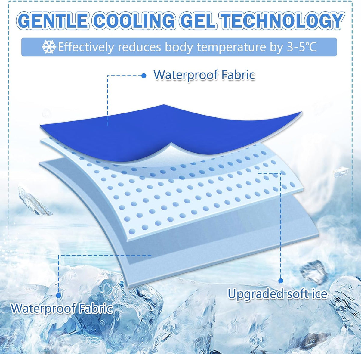 2Pcs Dog Stroller Cooling Mat for Pet Stroller Outdoor Pet Cooling Mat Waterproof Cooling Pad for Small Cat Puppy,Solid Color