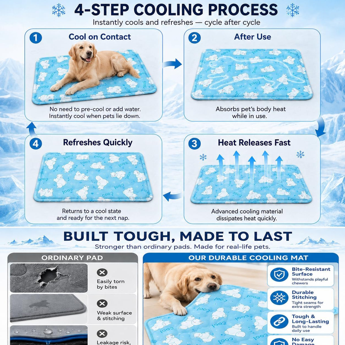 Dog Cooling Mat Gel for Indoor & Outdoor, Waterproof Non-Toxic Cooling Pad