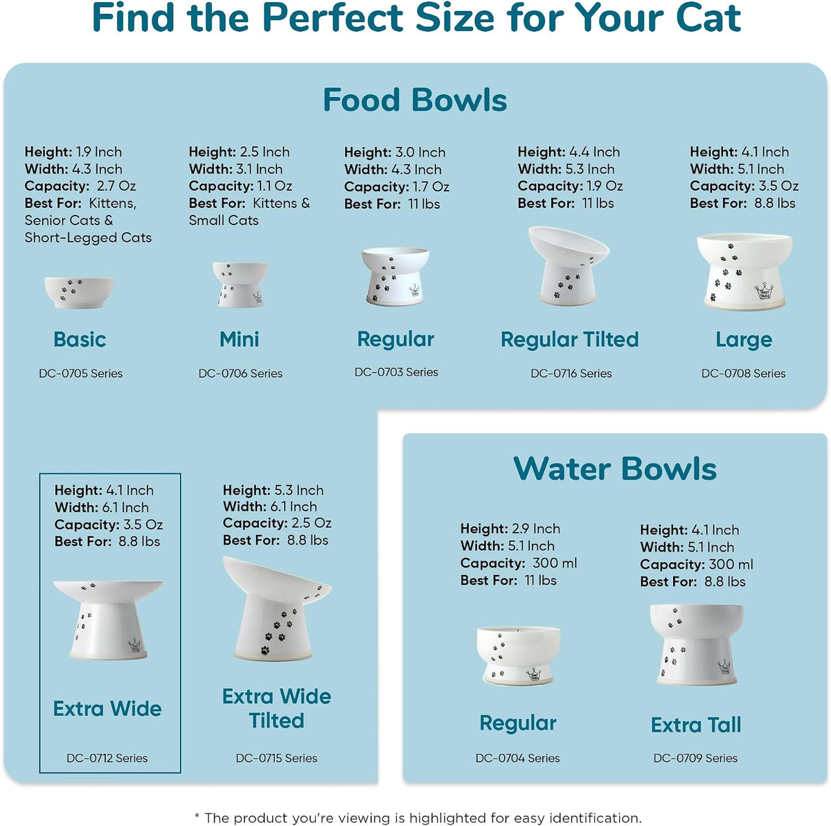 Necoichi Pocelain Ceramic Extra-Wide Elevated Cat Food Bowl (Cat, Extra Wide)